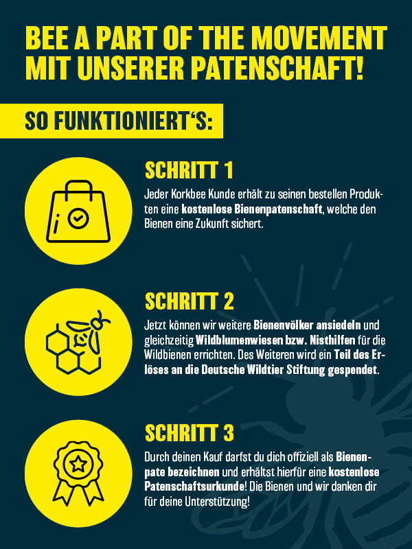 Bienenpatenschaft bei Korkbee